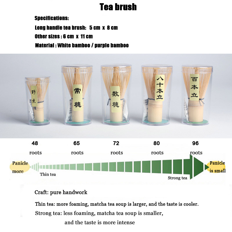 Bamboo Tea Whisk Matcha Point  - Kitchen Appliances Green ulasan dan harga