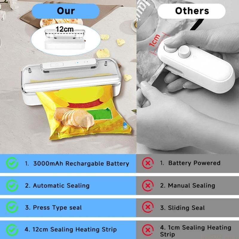 D0AB Secure Appliance 3000mAh  - Kitchen Appliances Stores ulasan dan harga