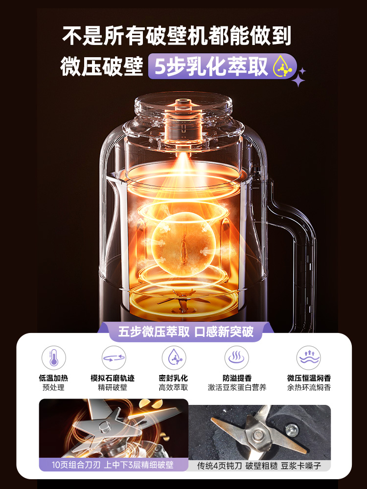 DAEWOO New Broken Wall Soybean - Soy Milk Maker ulasan dan harga