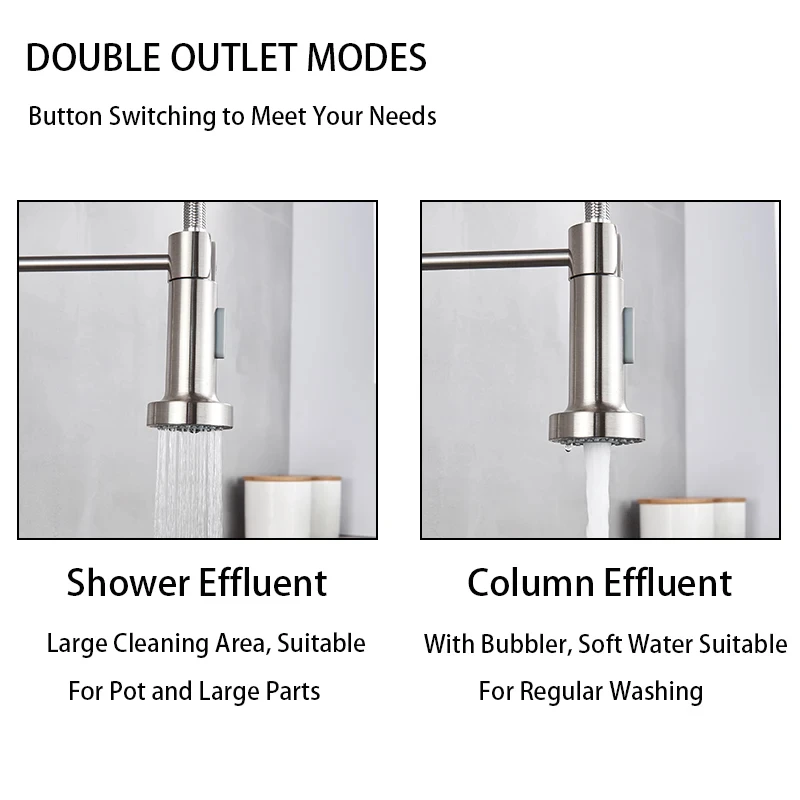 Spring Brushed Nickel Kitchen  - Kitchen Appliances White ulasan dan harga