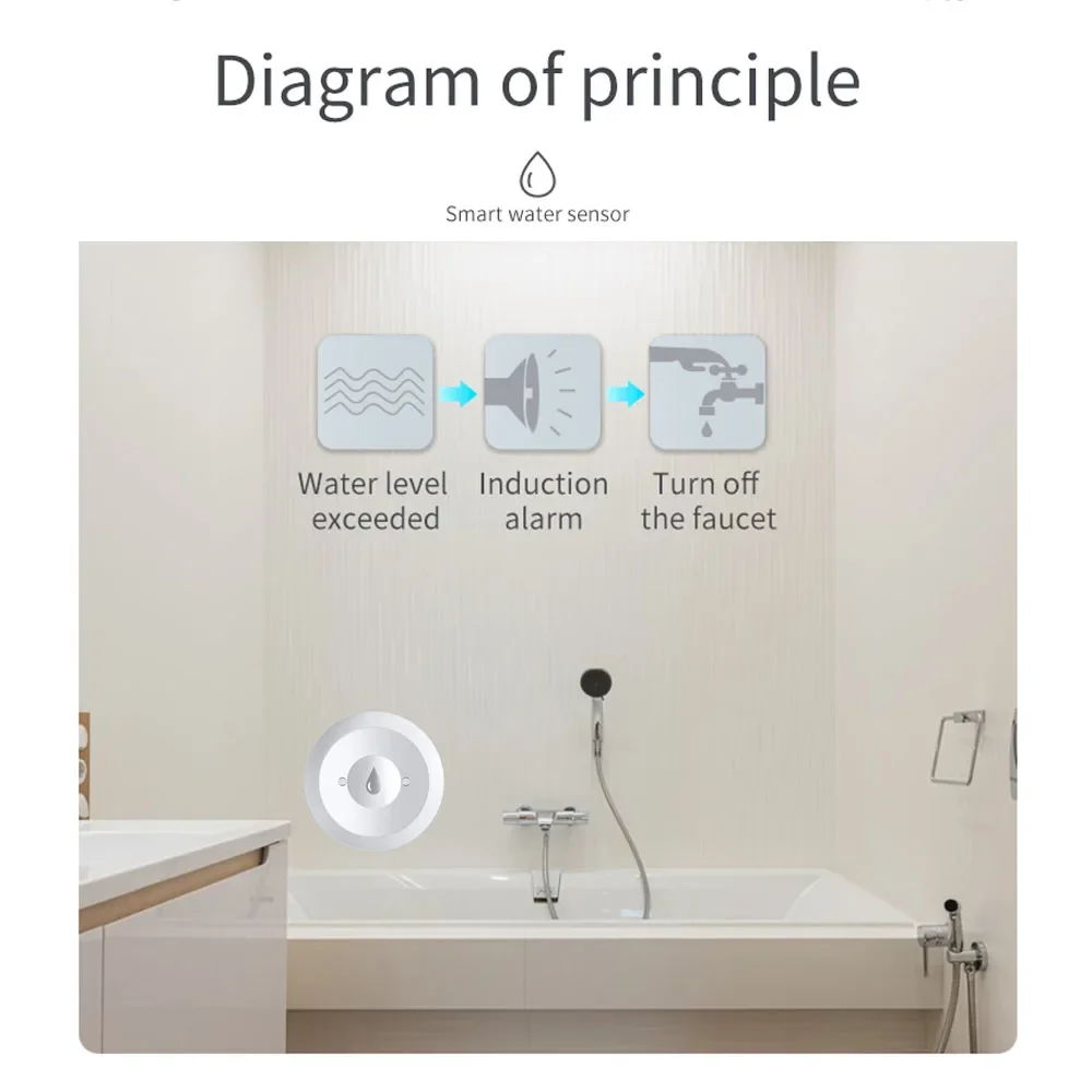 Zigbee Water Sensor Flood Leak - Kitchen Appliances Video ulasan dan harga