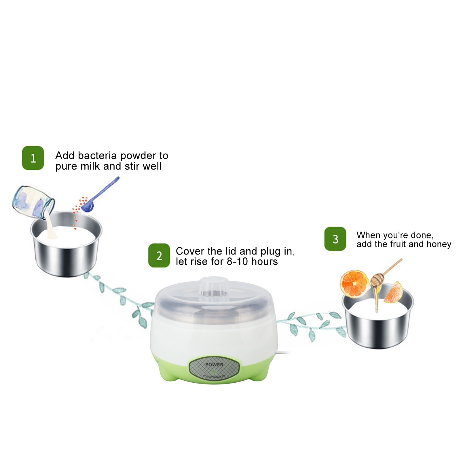 Compact Stainless Steel Yogurt - Kitchen Appliances Green ulasan dan harga