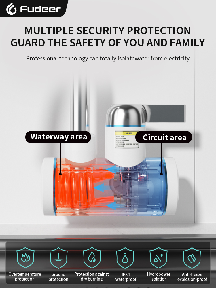Fudeer Electric Water Heater 2 - Kitchen Appliances Unit ulasan dan harga